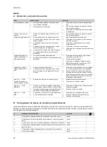 Предварительный просмотр 40 страницы Vaillant 0010020639 Installation Instructions Manual