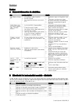 Предварительный просмотр 72 страницы Vaillant 0010020639 Installation Instructions Manual