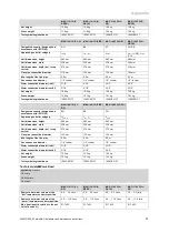 Предварительный просмотр 27 страницы Vaillant 0010022525 Installation And Maintenance Instructions Manual