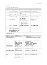 Preview for 21 page of Vaillant 0010022544 Installation And Maintenance Instructions Manual