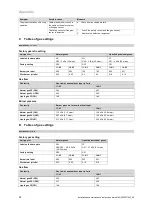 Preview for 22 page of Vaillant 0010022544 Installation And Maintenance Instructions Manual