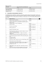 Preview for 23 page of Vaillant 0010022544 Installation And Maintenance Instructions Manual