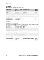 Preview for 10 page of Vaillant 0010023770 Operating Instructions & Installation Instructions