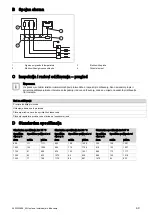 Предварительный просмотр 69 страницы Vaillant 0010044426 Operating Instructions Manual