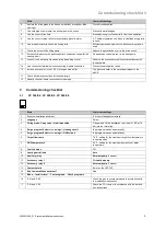 Preview for 5 page of Vaillant 0020180635 System Installation Instructions