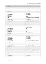 Preview for 7 page of Vaillant 0020180635 System Installation Instructions