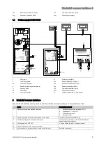 Preview for 11 page of Vaillant 0020180635 System Installation Instructions