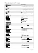 Preview for 14 page of Vaillant 0020180635 System Installation Instructions