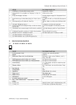 Preview for 19 page of Vaillant 0020180635 System Installation Instructions