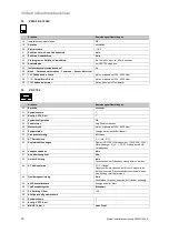 Preview for 20 page of Vaillant 0020180635 System Installation Instructions