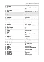 Preview for 21 page of Vaillant 0020180635 System Installation Instructions