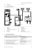 Preview for 25 page of Vaillant 0020180635 System Installation Instructions