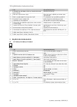 Preview for 26 page of Vaillant 0020180635 System Installation Instructions