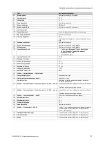 Preview for 29 page of Vaillant 0020180635 System Installation Instructions