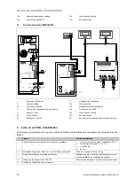 Preview for 32 page of Vaillant 0020180635 System Installation Instructions