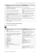 Preview for 33 page of Vaillant 0020180635 System Installation Instructions