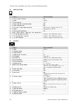 Preview for 34 page of Vaillant 0020180635 System Installation Instructions