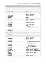 Preview for 35 page of Vaillant 0020180635 System Installation Instructions