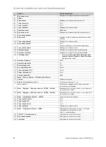 Preview for 36 page of Vaillant 0020180635 System Installation Instructions