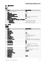 Preview for 41 page of Vaillant 0020180635 System Installation Instructions