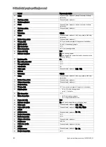 Preview for 42 page of Vaillant 0020180635 System Installation Instructions