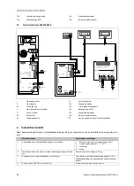 Preview for 46 page of Vaillant 0020180635 System Installation Instructions