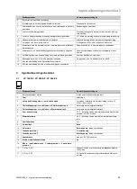 Preview for 47 page of Vaillant 0020180635 System Installation Instructions