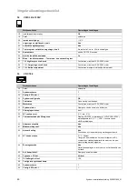 Preview for 48 page of Vaillant 0020180635 System Installation Instructions