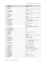 Preview for 49 page of Vaillant 0020180635 System Installation Instructions