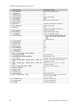 Preview for 50 page of Vaillant 0020180635 System Installation Instructions