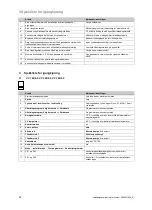 Preview for 54 page of Vaillant 0020180635 System Installation Instructions