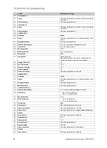 Preview for 56 page of Vaillant 0020180635 System Installation Instructions