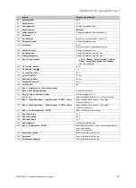 Preview for 57 page of Vaillant 0020180635 System Installation Instructions