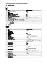 Preview for 62 page of Vaillant 0020180635 System Installation Instructions