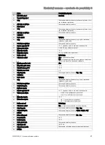 Preview for 63 page of Vaillant 0020180635 System Installation Instructions