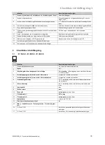 Preview for 75 page of Vaillant 0020180635 System Installation Instructions