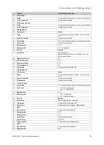 Preview for 77 page of Vaillant 0020180635 System Installation Instructions