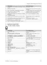 Предварительный просмотр 41 страницы Vaillant 0020185684 System Installation Instructions