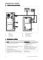 Предварительный просмотр 52 страницы Vaillant 0020185684 System Installation Instructions