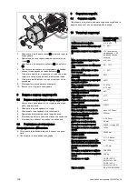 Preview for 106 page of Vaillant 0020230734 Operating Instructions Manual