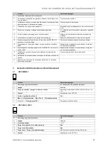 Предварительный просмотр 29 страницы Vaillant 0020235577 System Installation Instructions