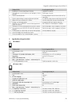 Предварительный просмотр 41 страницы Vaillant 0020235577 System Installation Instructions