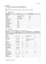 Preview for 19 page of Vaillant 0020236294 Operating Instructions Manual