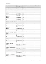 Preview for 20 page of Vaillant 0020236294 Operating Instructions Manual