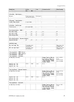 Preview for 21 page of Vaillant 0020236294 Operating Instructions Manual