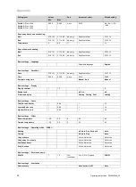 Preview for 22 page of Vaillant 0020236294 Operating Instructions Manual