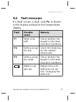 Preview for 37 page of Vaillant 0020242487 Operating And Installation Instructions