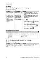 Preview for 16 page of Vaillant 0020260940 Operating And Installation Instructions