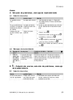 Preview for 31 page of Vaillant 0020260940 Operating And Installation Instructions