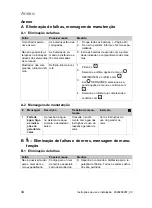 Preview for 46 page of Vaillant 0020260940 Operating And Installation Instructions